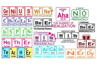Periodical Sayings Bundle: A Designer’s Review